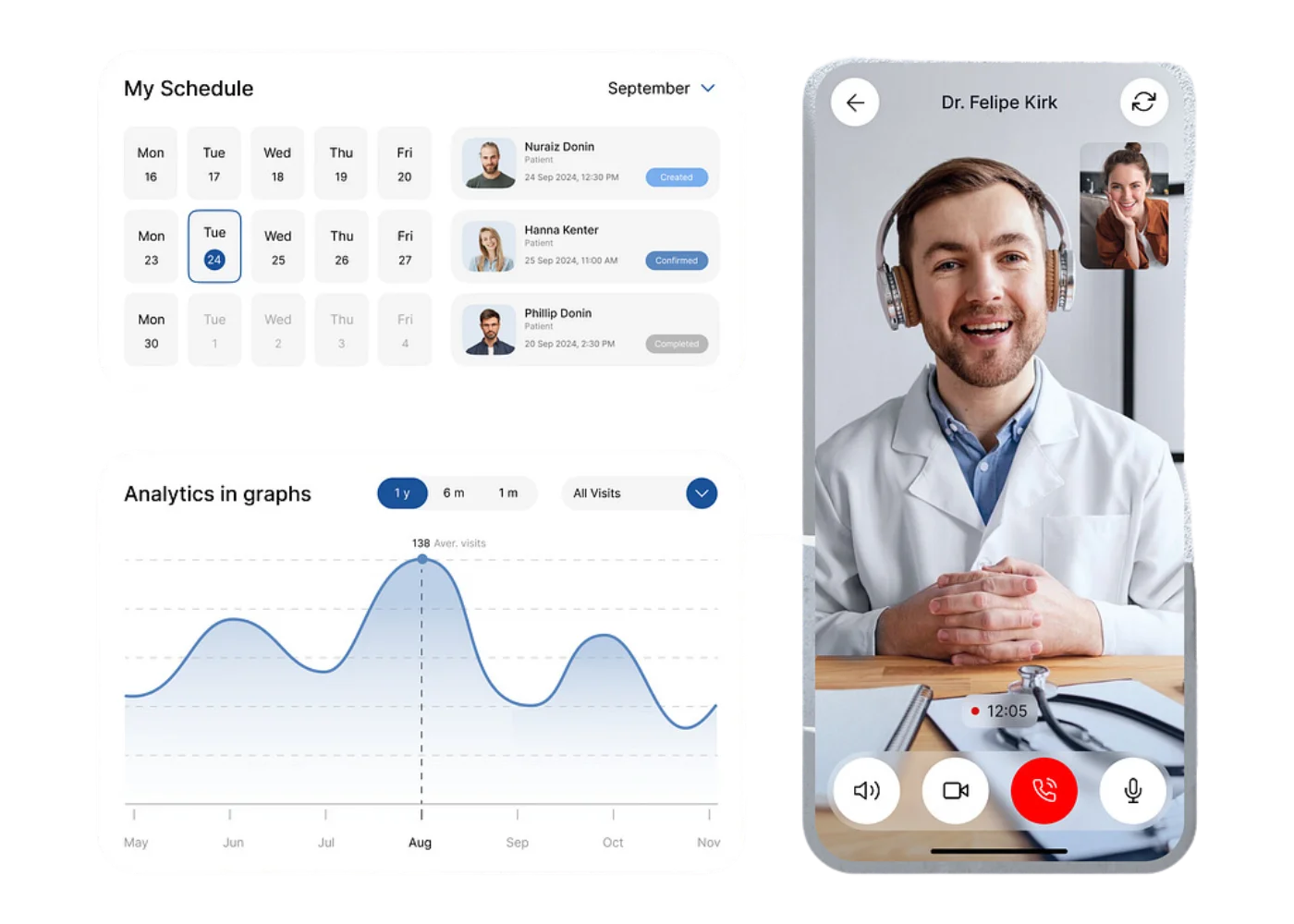 Medical Solution Dashboard